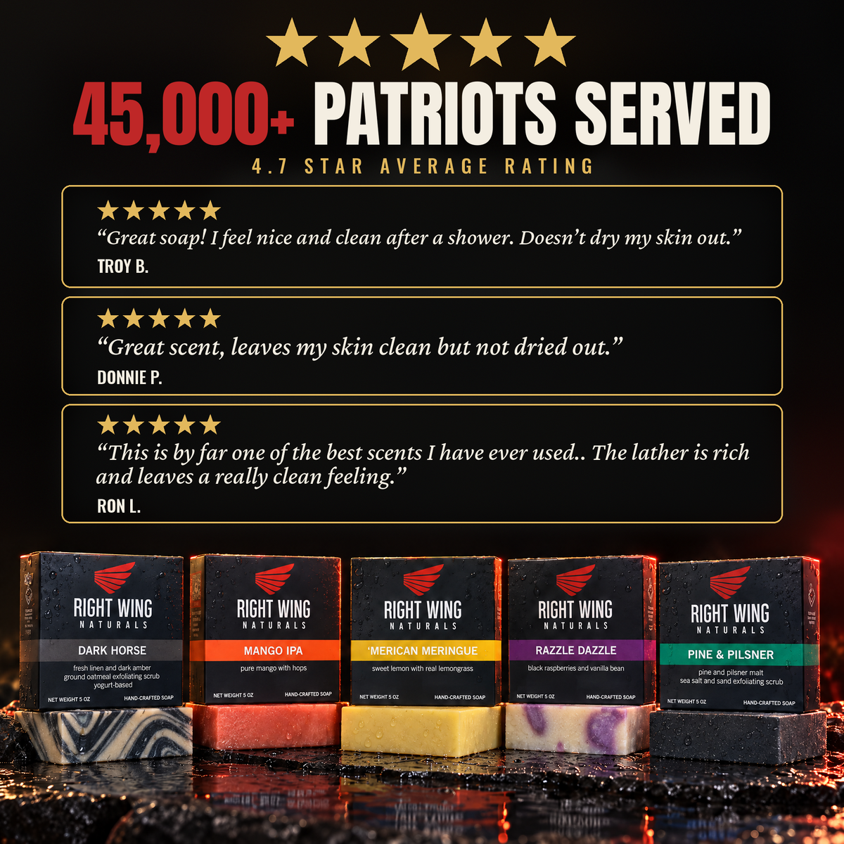 45,000+ Patriots served, 4.7 star average, with three 5-star customer reviews of Right Wing Naturals soap